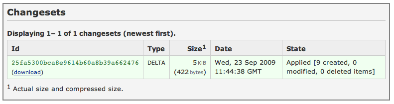 ../_images/TutorialChangesetUploaded.png