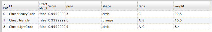 ../_images/TutorialPriceLessThan10CheapestFirst.png